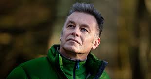Jun 28, 2021 · megan mccubbin hits back at chris packham's criticism over work: How Nature Helped Chris Packham Understand His Mental The Face