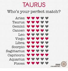 Taurus may sometimes cross cancer with its ego. Taurus Who S Your Perfect Match Aries Pop Taurus P Gemini Popop Pop Cancer Leo P Virgo Libra Scorpio Sagittarius Capricorn Aquarius Pisces Zodiac Zodiac By Relationship Rules Ct Ji Pe