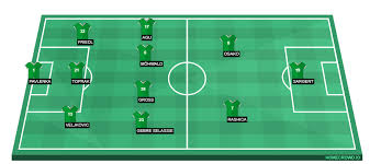 Theodor gebre selassie czech republic national football team sv werder bremen fifa 17 fifa 16, game, face png. Homecrowd Create Football Formations Player Ratings Sv Werder Bremen