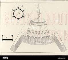 Catalogue of useful information and tables relative to iron, sheet and  other products manufactured by Milliken Brothers, arranged for the use of  engineers, architects and builders . 36 Jo II 1 5