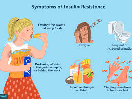 diagnosing insulin resistance in women with pcos