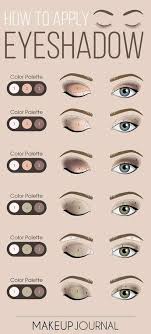 Makeup Tips And Trends Archives Luxury Makeup Makeup Secret Bronze Smokey Eye Makeup