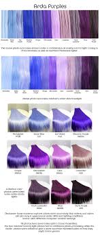 I Think I Like The Dark Lavender Might Be A Good Color To