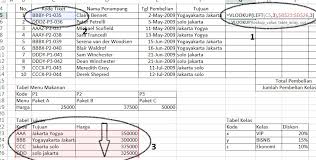 Varat lejupielādēt grāmatu 71 contoh kasus excel lasīšanai bezsaistē un iezīmēt tekstu, pievienot grāmatzīmes vai veikt piezīmes lasīšanas laikā. Cara Menggunakan Rumus Kombinasi Excel Dengan Contoh Kasus Soal Umardanny Com
