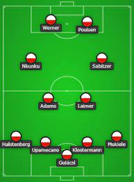 Julian nagelsmann's hoffenheim tactics explained.subscribe: Tactical Profiles Julian Nagelsmann S Leipzig Breaking The Lines