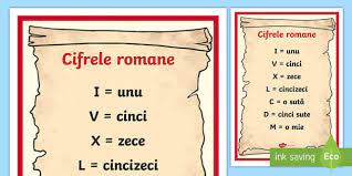 Cifrele Romane PlanÈ™Äƒ Teacher Made