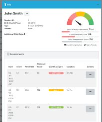 Image result for YEARS Score