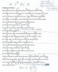 Pin On 2018 Guitar Lesson Chord Charts
