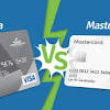 Up to 15% discount on dinig bills. 1