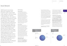 annual report annual report 2005 nlb group pdf