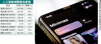 表現亮麗/AI板塊帶旺港股智譜飆15%領漲- 經濟- 今日大公