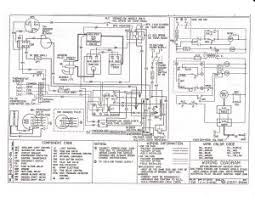 Complete with a color coded trailer wiring diagram for each plug type, including a 7 pin trailer wiring diagram find the trailer light wiring diagram below that corresponds to your existing configuration. Gas Furnace Wiring Diagram Download Laptrinhx News