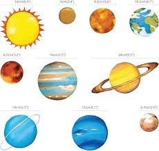 DECOWALL DS-8007 Solar System Planets Space Wall Sticker Wall Decal for  Living Room Bedroom Children's Room (Small) : Amazon.com.au: Baby