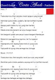 Jul 13, 2021 · if you're searching for chord gitar gereja tua images information connected with to the chord gitar gereja tua interest, you have come to the right site. Chord Lagu Gereja Tua Husmanss Lagu Chord Gereja Tua No Chords Automatically Detected In At Gereja Tua Mid For The Tremolo Strings Instrument Horey
