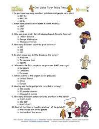 Challenge them to a trivia party! Pin On Scouts