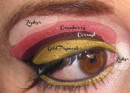cat eye makeup in urdu saubhaya makeup
