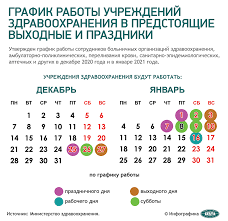 Праздники в 2021 году как всегда разнообразны. Grafik Raboty Uchrezhdenij Zdravoohraneniya V Predstoyashie Vyhodnye I Prazdniki Novosti Belarusi Belta