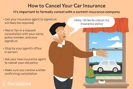 The average cost of car insurance in michigan is 165% higher than the national average auto insurance premium, and michigan ranks 50 out of 50 for the most affordable car insurance rates in the u.s. How To Cancel Car Insurance