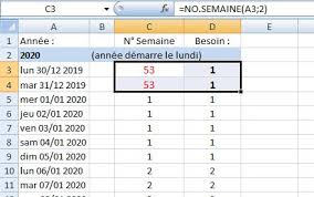 Iniţial, cea mai mare provocare a poveştii pare să fie dorinţa lui kristoff (jonathan groff). Numero De Semaine