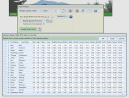 Emergent Methods For Determining Ultramarathon Race Day