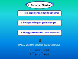 Contoh soal pecahan kelas 4. Pembelajaran Pecahan Di Sd Ppt Download
