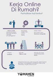 Yuk kerja part time online dari rumah persyaratan: Pria Kerja Online Di Rumah Kenapa Tidak Yomamen