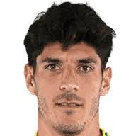 Ivonne Alanis's Instagram, Twitter & Facebook