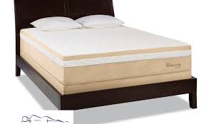The hottest question of the industry these days is tempurpedic vs. Tempur Pedic Memory Foam Mattresses Groupon