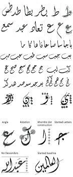 Check spelling or type a new query. Typotheque Arabic Calligraphy And Type Design By Kristyan Sarkis