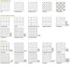 The most common and easiest tile layout, laying tiles in a grid is very simple. Tile Patterns Bay Stone Depot