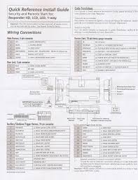 Viper 5706v Wiring Diagram Best Of In 2020 About Me Blog First Photograph Save Link