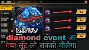 Free Fire New Event Top Up 100 Cashback