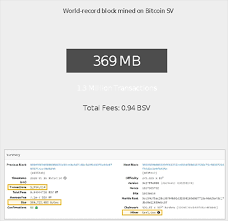 Before you can purchase bitcoin, ensure that you have set up a wallet in order to store, receive and send bitcoin. Bitcoin Sv A Year End Review The European Business Review