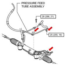 Stop leak fix o ring & seal (fits: Steering Rack Replacement Step By Step Diy Guide For 5th Gen 4runner