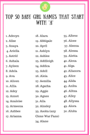 Top 50 Baby Girl Names That Start With A Dollar Mommy Club Baby Girl Names Unique Unique Baby Boy Names Cute Baby Girl Names
