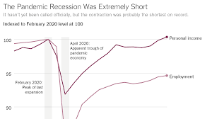 The Recession Isn't Over Till They Say It's Over. (But Who Are They?) - The  New York Times