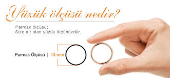 Yuzuk Olcusu Nedir Nasil Hesaplanir