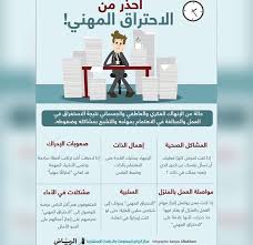 Pin By Khaled1000 On إدارة أعمال Self Development Development Personal Development