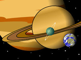 Uranus Brainpop You are honestly an amzing guy. uranus brainpop