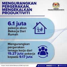 Deputy international trade and industry minister datuk lim ban hong. Kyjmfh8c3dtskm