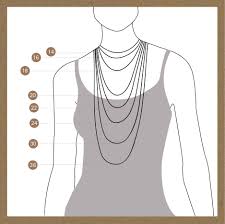 Necklace Size Chart Mayabazaar