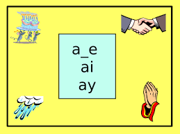 Wordfinder is a helpful resource for teachers, students and word game lovers. Phonics Bundle Teaching Resources