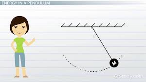 Pendulums In Physics Energy Exchange Calculations Video Lesson Transcript Study Com