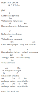 Am kala ku seorang diri am g hanya berteman sepi dan an. Chord Lagu Nike Ardilla Suara Hati Ku Tak Akan Bersuara Cord Lirik Lagu