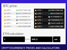 Dc forecasts cryptocurrency calculator converts fiat to cryptocurrency so you don't have to! Cryptocurrency All In One Extension Wordpress Wordpress Org Francais