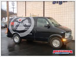 Definitely feel free to comment, give feedbacks and show us what you and your. 11 Reasons For Wrapping A Car Vs Painting Precision Sign Awning