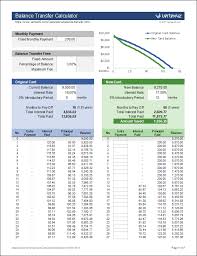 A balance transfer can help you offload your debt from a high rate card to one… Credit Card Balance Transfer Calculator For Excel