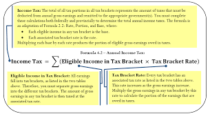 If your taxable income is less than the $48,535 threshold you pay 15 percent federal tax on all of it. 4 2 Personal Income Tax The Taxman Taketh Mathematics Libretexts