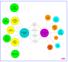 Posted by unknown at 12:00 am. Apa Itu Tmk Damien5b