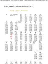 Nov 03, 2016 · this page covers unlockables and secrets in the resident evil remake. Cheat Codes For Pokemon Black Version 2 On Nintendo Ds Codejunkies Us Pdf Nintendo Leisure